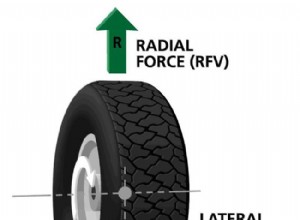 How to Fix Steering Wheel Shimmy