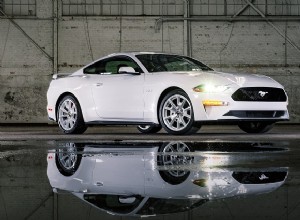 How Much Do EVs Cost?