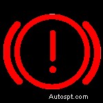 Car dashboard symbols and meanings – warning lights guide
