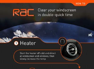 How to demist your windscreen in double-quick time