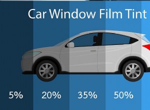 Guide on Car Window Tinting In Dubai