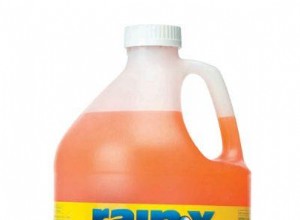 Rain-X Windshield Wiper Fluid Reviews