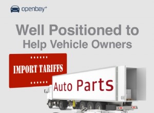 US Auto Part Tariffs Rise – How Openbay Helps You Save on Repairs
