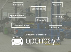 Discover the Advantages of Openbay+ for Easy, Reliable Auto Repair & Maintenance Booking
