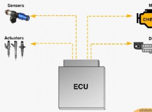 Understanding OBD‑II: Features, Limitations, and Practical Uses