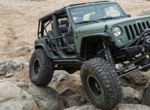 Mountain Driving in the UAE: Essential Car Prep & Safety Tips