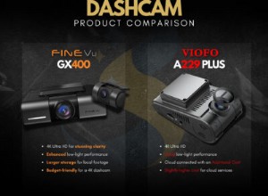 FineVu GX400 vs Viofo A229: Expert Comparison of Dual‑Channel Dash Cams