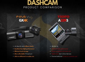FineVu GX4K vs Viofo A329S: In‑Depth Dual‑Channel Dash Cam Showdown