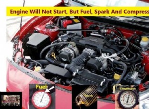 Engine Won’t Start Despite Adequate Fuel, Spark, and Compression: Quick Diagnostic Guide