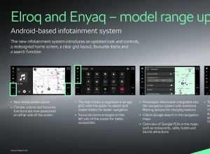Škoda Revamps Elroq and Enyaq with New Smart Features, Upgraded Infotainment and Enhanced Safety
