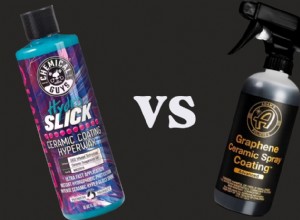 Chemical Guys vs. Adams Ceramic Coatings: Expert, Unbiased Comparison