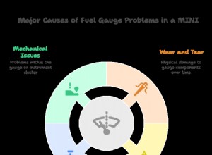 Escondido’s Premier MINI Fuel Gauge Repair – Professional Service You Can Trust