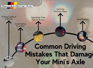 Avoid These Common Driving Mistakes That Can Damage Your Mini s Axle