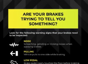 Brake Trouble? Recognize Key Warning Signs & When to Get Them Checked