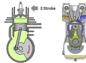 Two‑Stroke vs. Four‑Stroke Engines: Choosing the Right Powertrain for Your Project