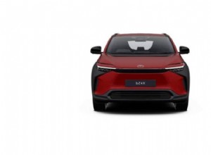 Toyota bZ4X SUV: Your Comprehensive UK Electric Car Buying Guide
