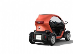 Your Ultimate Guide to Buying the All‑Electric Renault Twizy in the UK