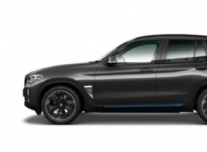 Your Ultimate Guide to Buying the All‑Electric BMW iX3 SUV in the UK