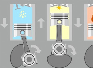 Identifying Faulty Oil Control Valves: Symptoms, Diagnosis, and Replacement Costs for VVT Solenoids
