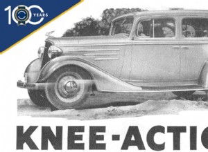 1930s Automotive Revolution: Front Independent Suspension Paved the Way for Modern Driving