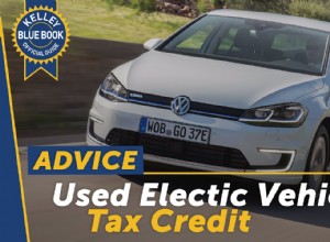 2026 State EV Tax Credits: How to Save on Used Electric Cars
