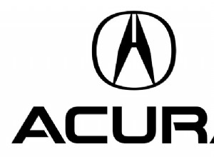 Unveiling the Stories Behind Iconic Car Logos and Brand Names
