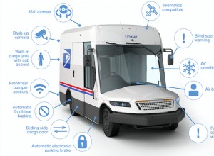USPS Launches Next‑Gen Delivery Trucks: A 30‑Year Fleet Upgrade