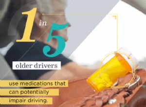 Senior Drivers at Risk: How Medication Impairs Driving