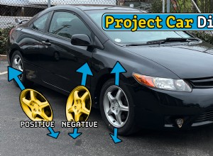 Precision Alignment: The Final Crucial Step in a Coilover Installation