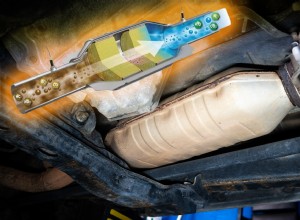 The Complete Guide to Catalytic Converters: How They Reduce Emissions and Protect Your Vehicle