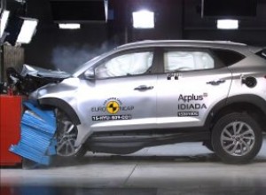 Euro NCAP Demystified: Latest Safety Scores, Star Ratings & Crash Test Insights