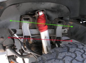 Is Raising Your Truck’s Suspension Worth It? Pros, Cons, and Expert Advice